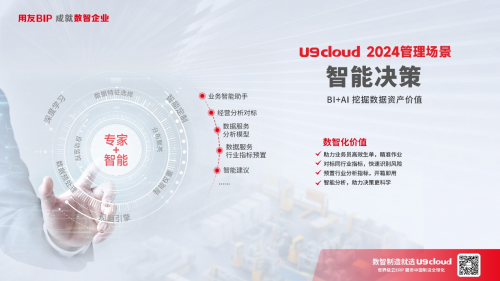 世界级云ERP，用友U9 cloud服务中国制造全球化！第6张