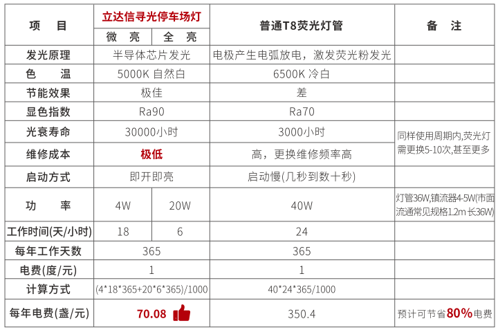 https://img2.danews.cc/upload/images/20240520/d48fb69e31e775ac146c87408c44db12.png